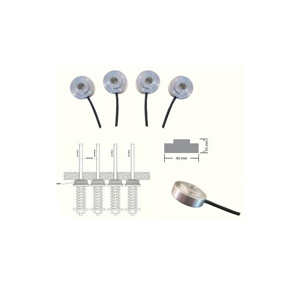 اورلود centa (جنتا) مدل RS4 ترکیه