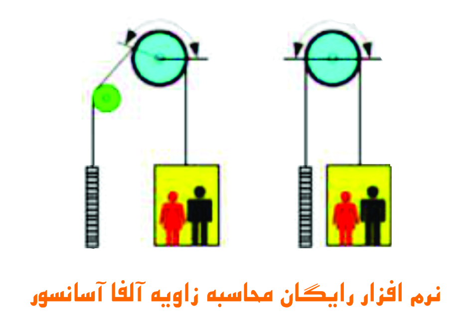 محاسبات زاویه آلفا آسانسور